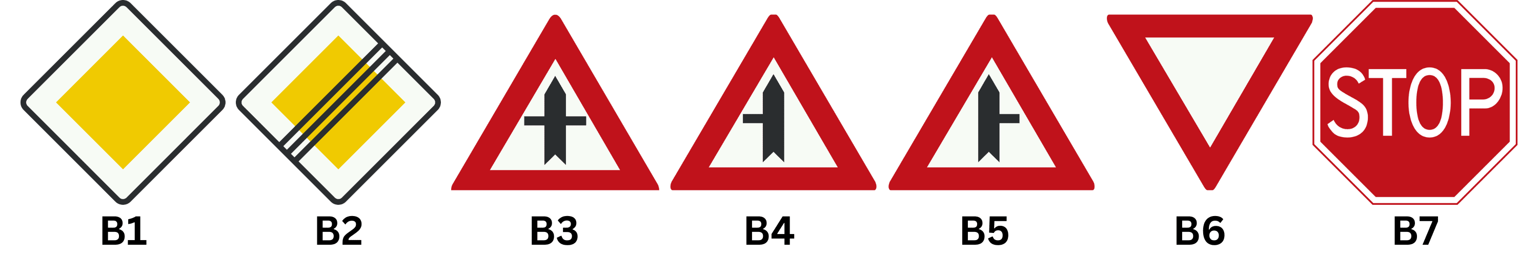 Verkeersborden B1, B2, B3, B4, B5, B6 en B7