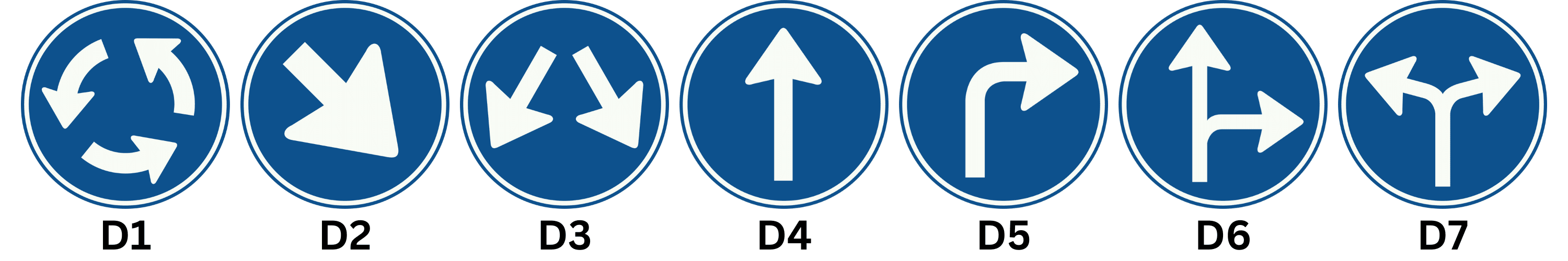 Verkeersborden D1, D2, D3, D4, D5, D6 en D7
