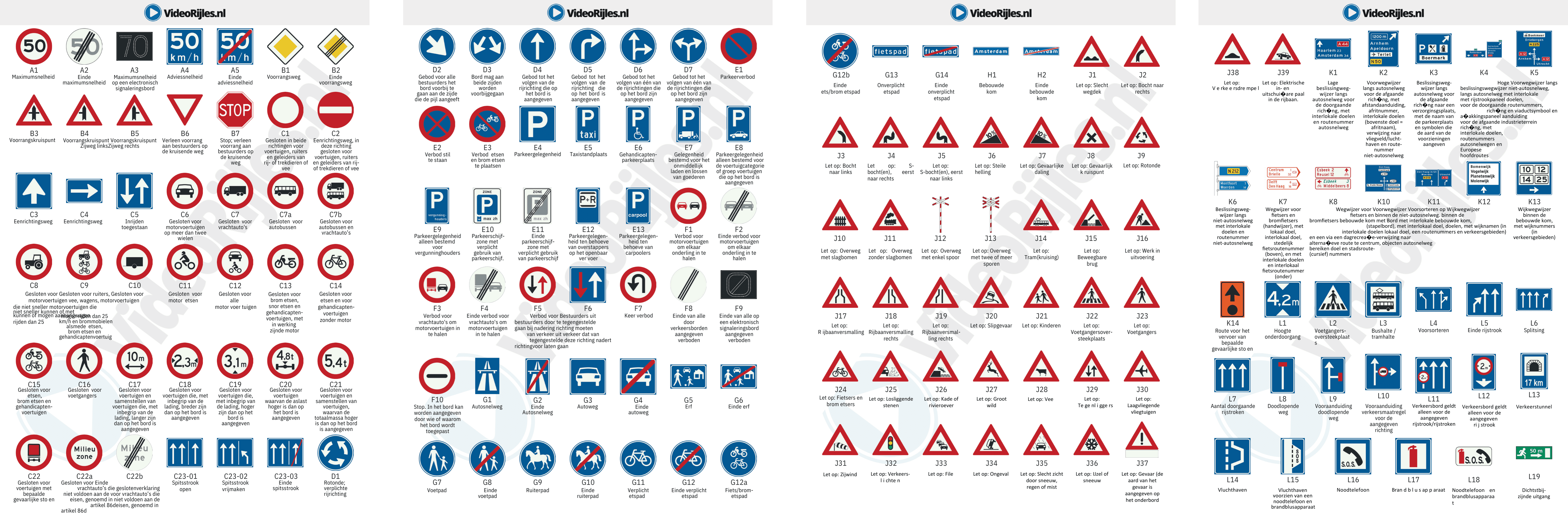 Verkeersborden Met Uitleg VideoRijles nl