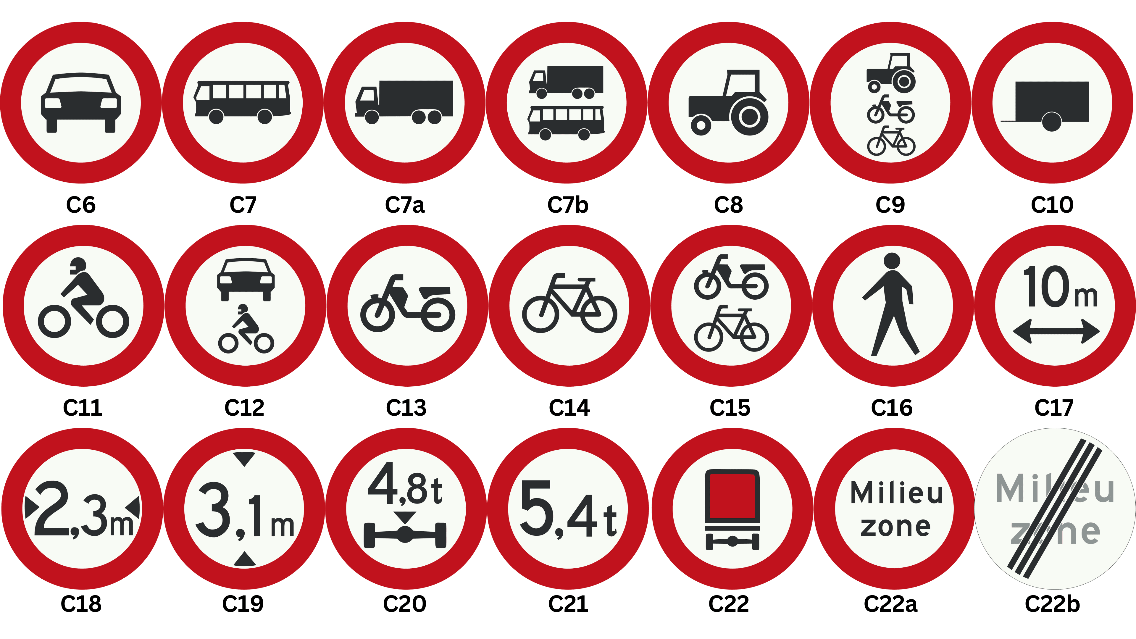 Alle Verkeersborden Uitgelegd Ezelsbruggetjes 2023 VideoRijles nl Alle Verkeersborden Uitgelegd Ezelsbruggetjes 2023 VideoRijles nl